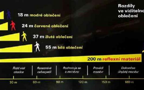 fb_viditelnost.jpg