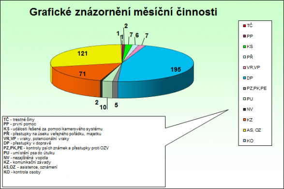 Prosinec2018