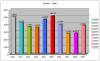 stat2009-003