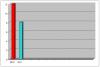 stat2011-007