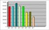 stat2017-009