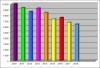 stat2018-01