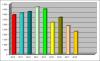 stat2018-02