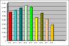 stat2018-03