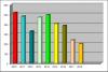 stat2018-04