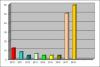 stat2018-07