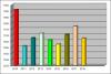 stat2018-08