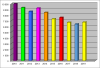 stat2019-001