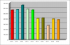 stat2019-009