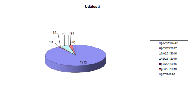 stat2019-005